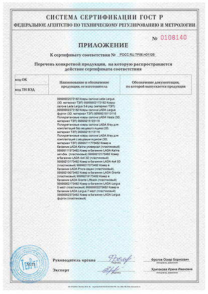 Сертификат продукции Карпласт